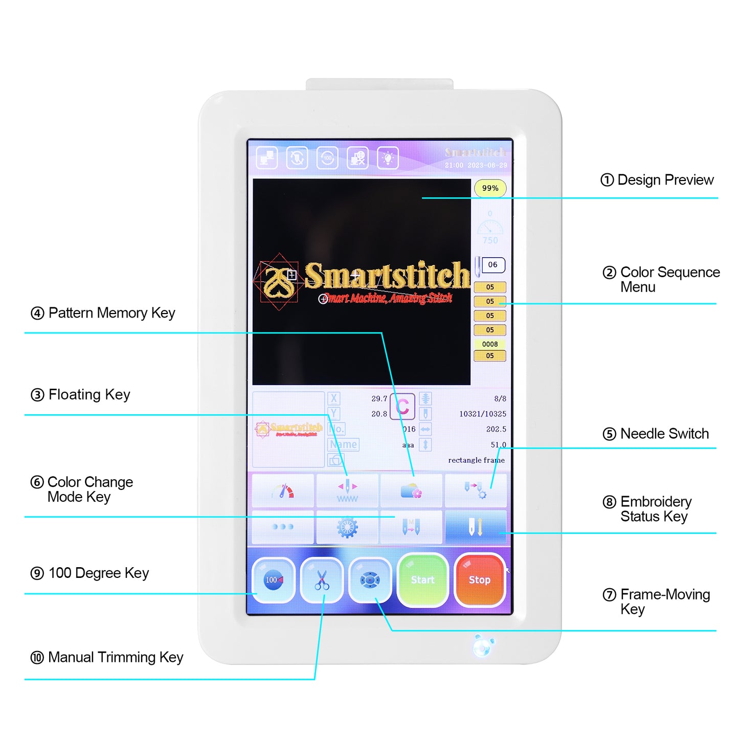 Smartstitch Embroidery Machine S1201, 12 Needles, Max Speed 1200RPM, Embroidery Machine for Hats and Clothing with 9.5"x12.6" Embroidery Area (including embroidery starter kit)