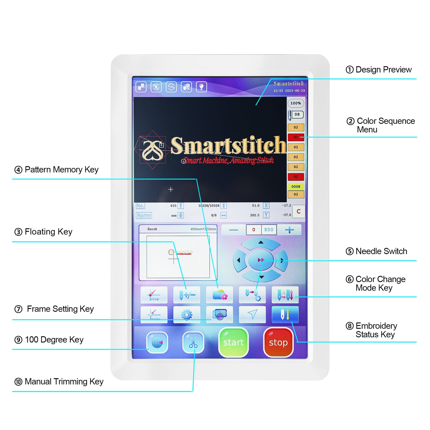 Smartstitch Embroidery Machine S1501, 15 Needles, Max Speed 1200RPM, Commercial Embroidery Machine for Hats and Clothing with 13.8"x19.7" Embroidery Area