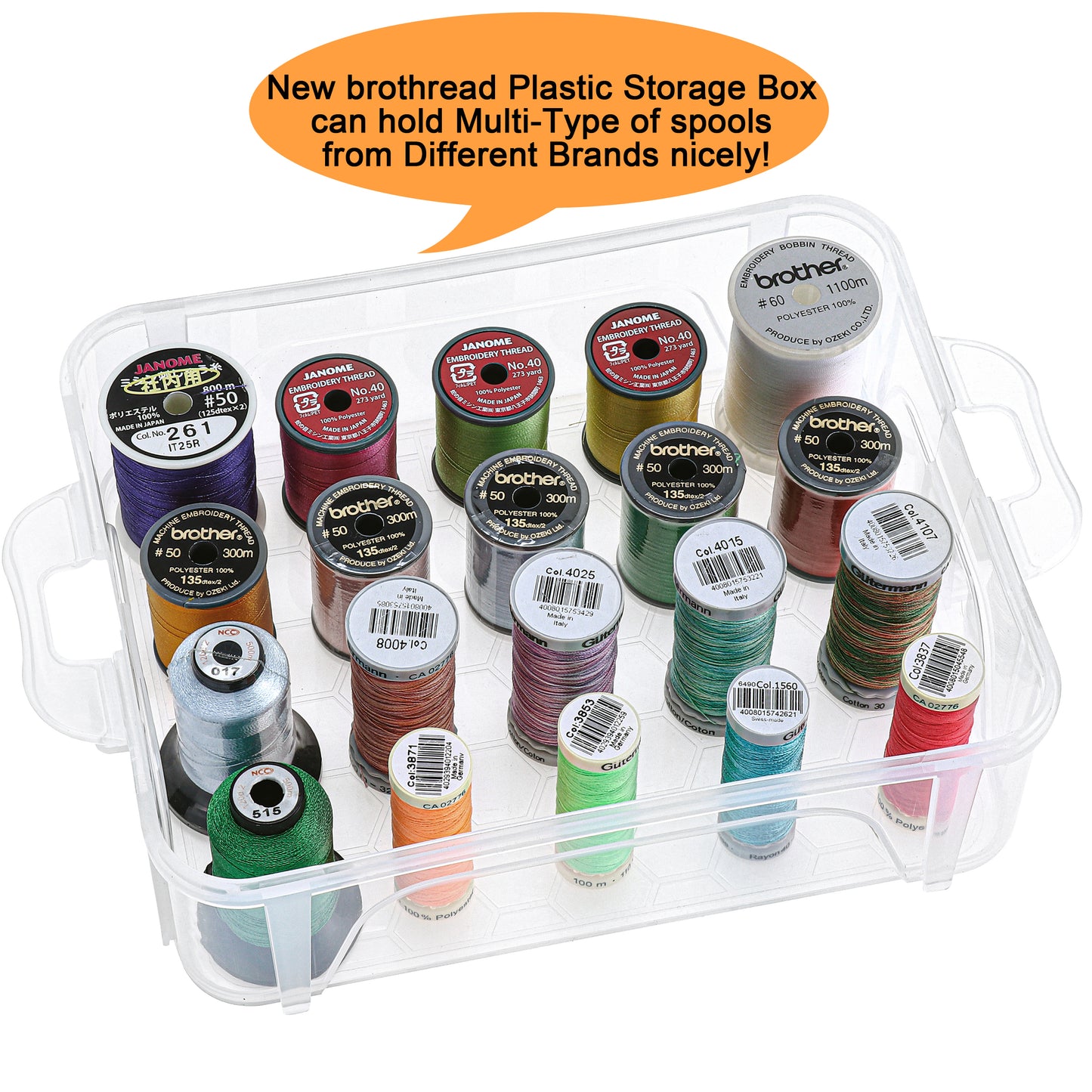 New brothread Stackable Clear Storage Box/Organizer for Holding Thread Spools Home Embroidery & Sewing Thread and Other Embroidery Sewing Crafts (Spool Size Requirement: H≤2.2"; W≤1.69")