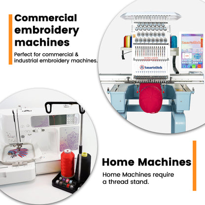 New Brothread 40WT Polyester Embroidery Machine Thread | 5000M per Spool | Includes Janome Colors for Commercial/Home Use
