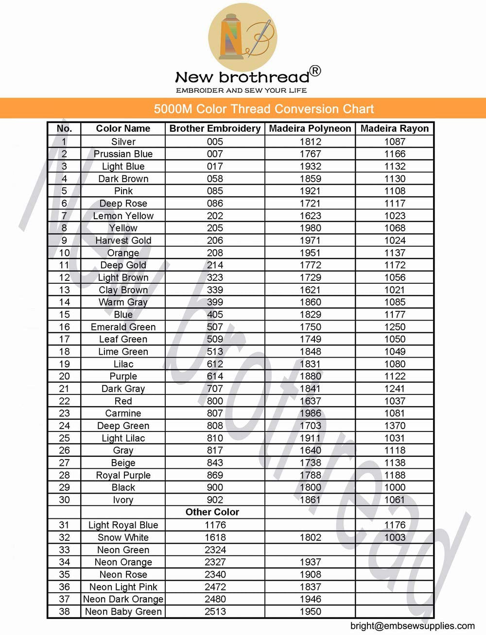 New brothreads - 40 Options- Various Assorted Color Packs of Polyester Embroidery Machine Thread Huge Spool 5000M for All Embroidery Machines