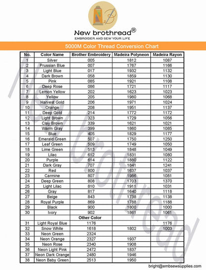 New brothreads - 40 Options- Various Assorted Color Packs of Polyester Embroidery Machine Thread Huge Spool 5000M for All Embroidery Machines