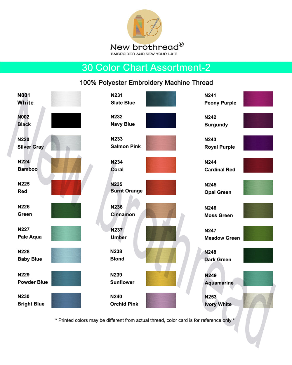 New brothread 32 Spools Polyester Embroidery Machine Thread Kit 1000M