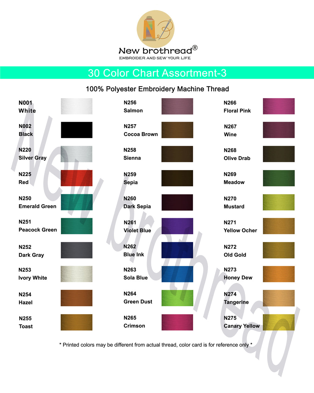 New brothread 32 Spools Polyester Embroidery Machine Thread Kit 1000M